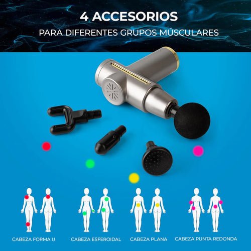 MASAJEADOR PISTOLA ÚLTIMA GENERACIÓN 4 en 1 + REGALO GRATIS (MINI PARCHE MARIPOSA)