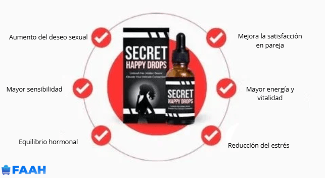 PleasurePeak Oral Drops - Las gotas felices y secretas