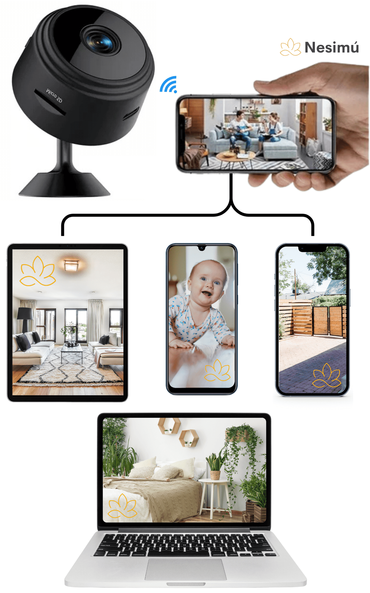 Mini Cámara WiFi Full HD