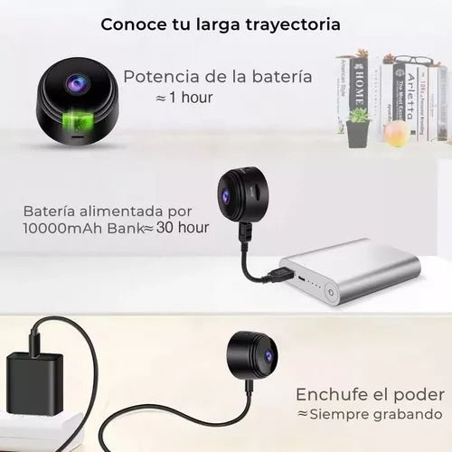 Mini Cámara WiFi Full HD